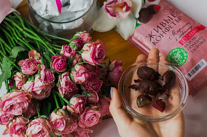 Что подарить на День матери 2025 Что подарить на День матери 2025